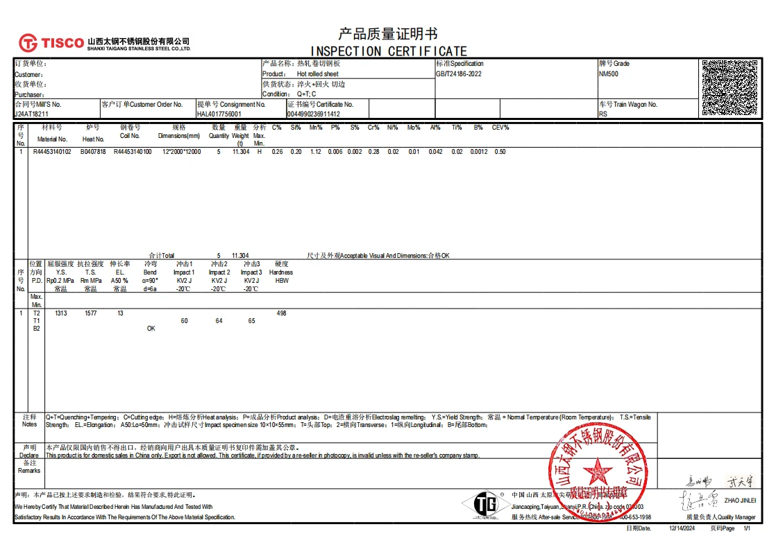China Wear Resistant Steel Plate China Wear Resistant Steel Plate