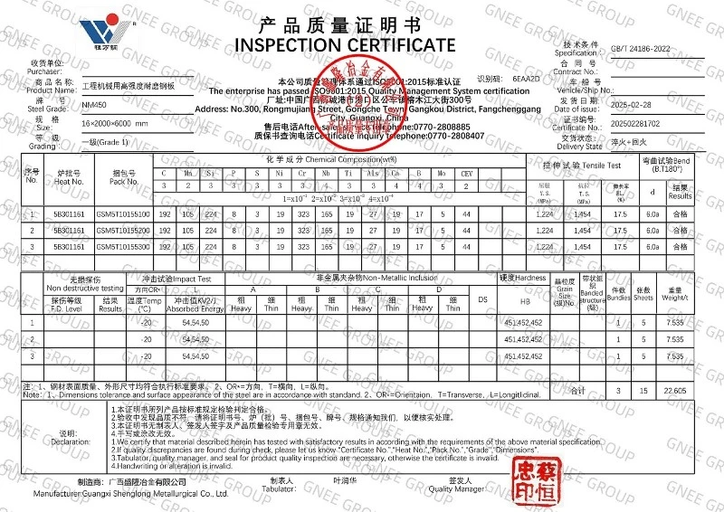 NM400/NM/450/NM500 - Wear Resistant Steel NM400/NM/450/NM500 - Wear Resistant Steel