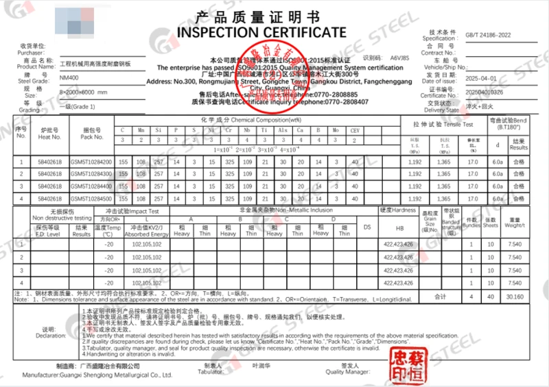 NM400/NM/450/NM500 - Wear Resistant Steel NM400/NM/450/NM500 - Wear Resistant Steel